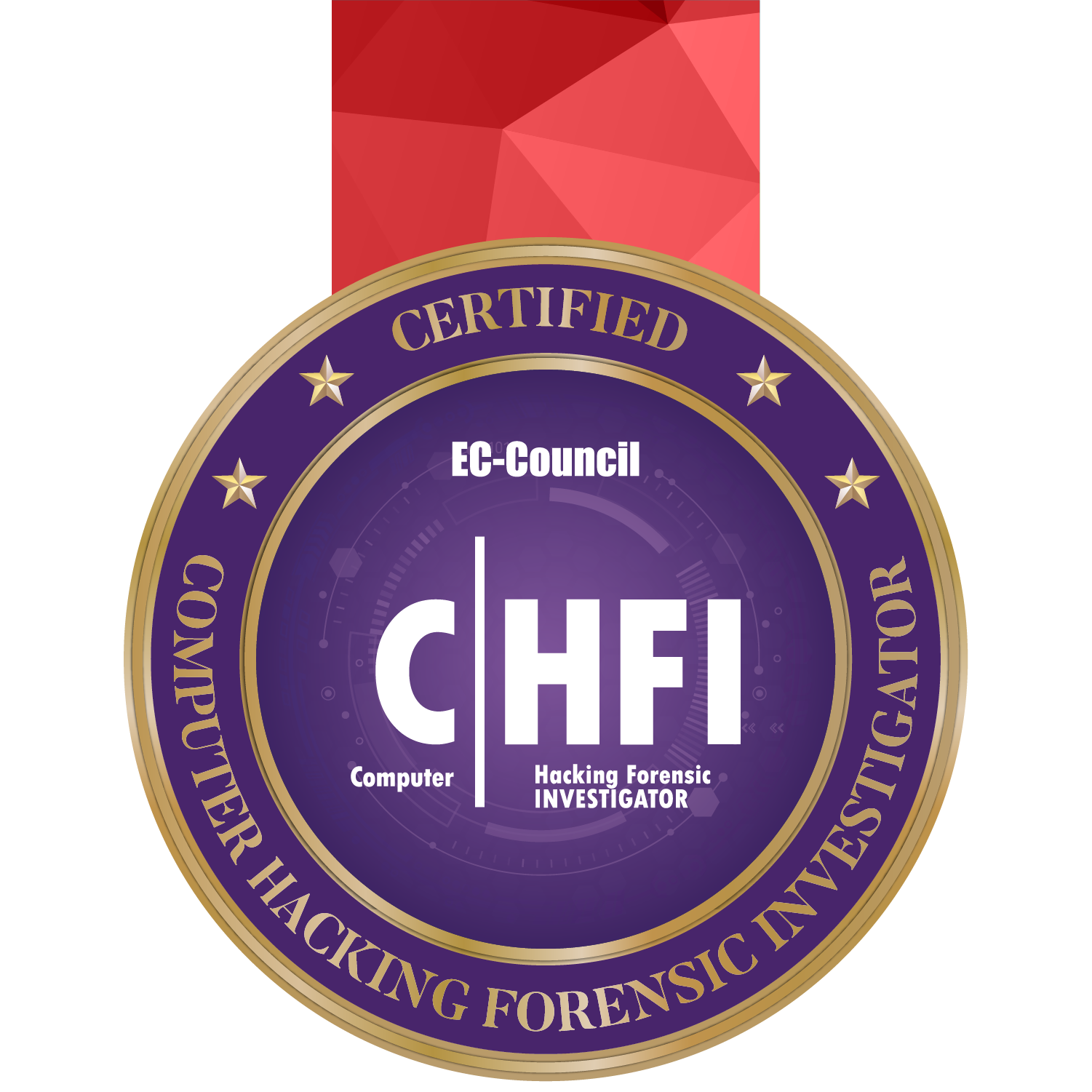 CHFI — Computer Hacking Forensic Investigator